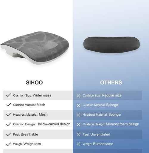 Verity Align Ergonomischer Bürostuhl mit hoher Rückenlehne