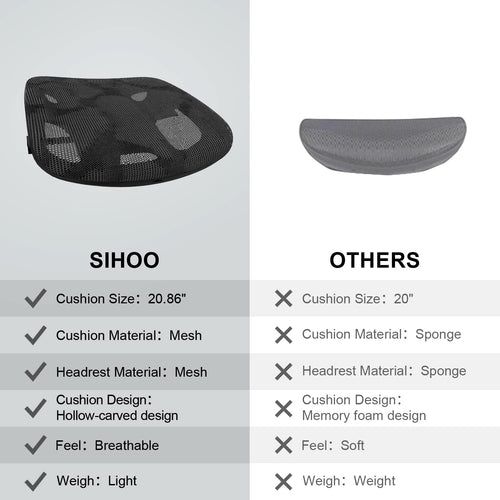 Silla de oficina ErgoLift gris